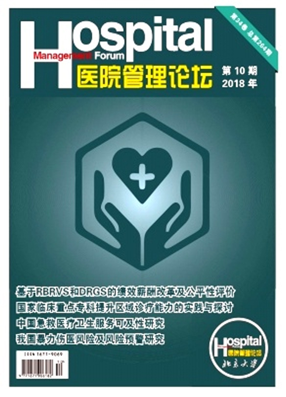 医院管理论坛