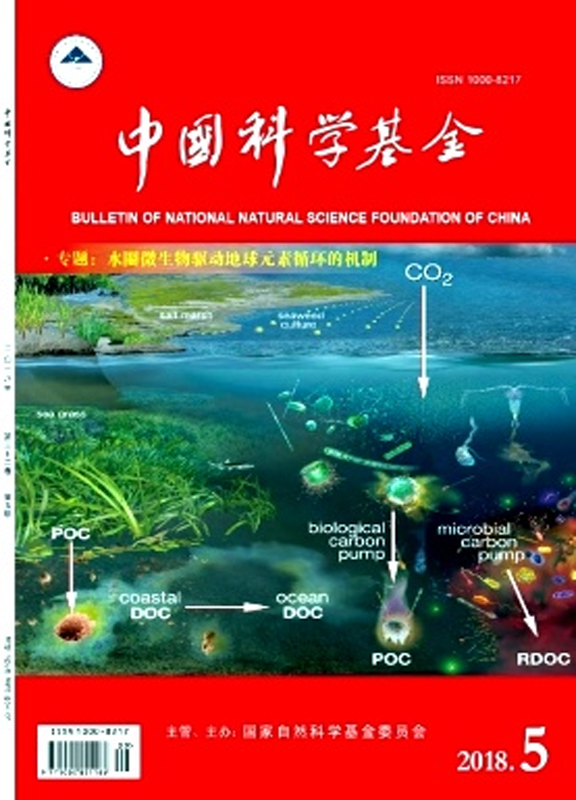 中国科学基金